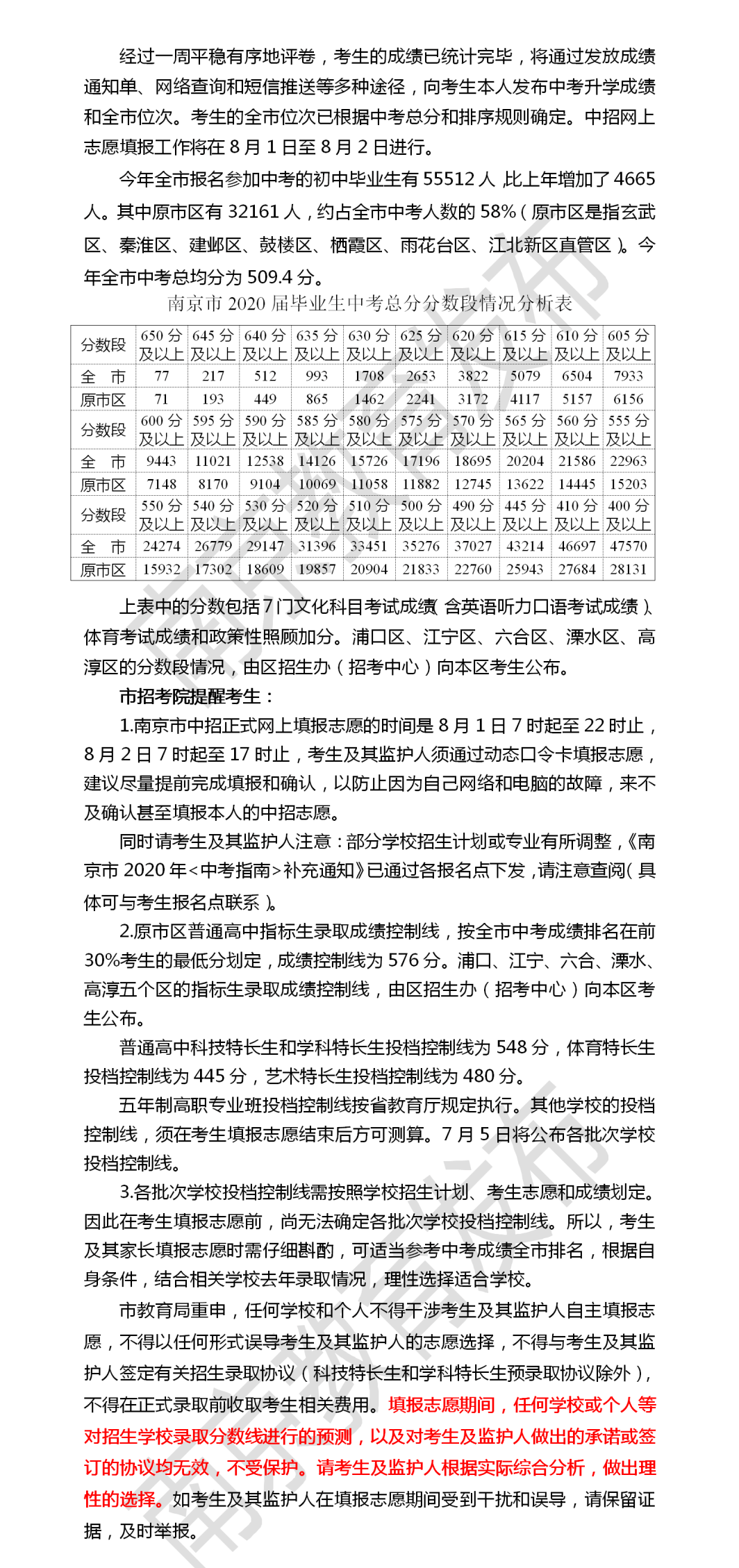 南京市中招投檔控制線揭曉?。▋雀娇偡址謹?shù)段情況分析表）